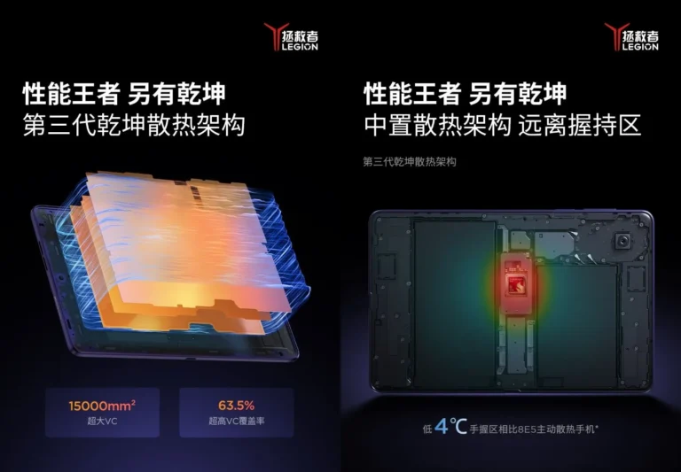 Lenovo Legion Y700 Wuji