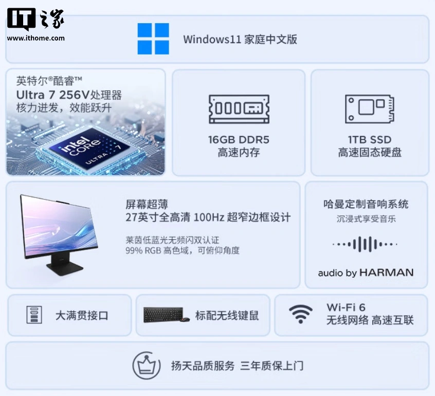 联想扬天 S660 27 英寸一体机新增“Ultra 7 256V + 16GB RAM + 1TB SSD”版本,6999 元