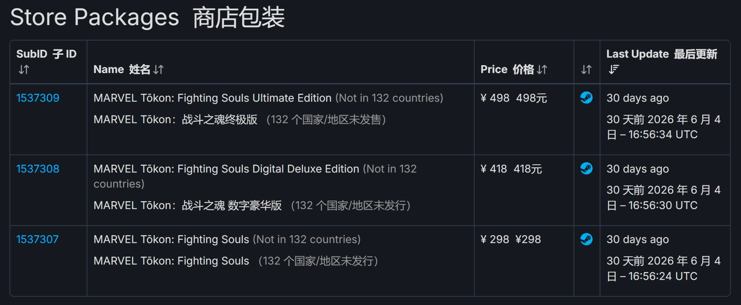 《漫威斗魂》PC 版需强制绑定索尼 PSN 账号,引发玩家声讨