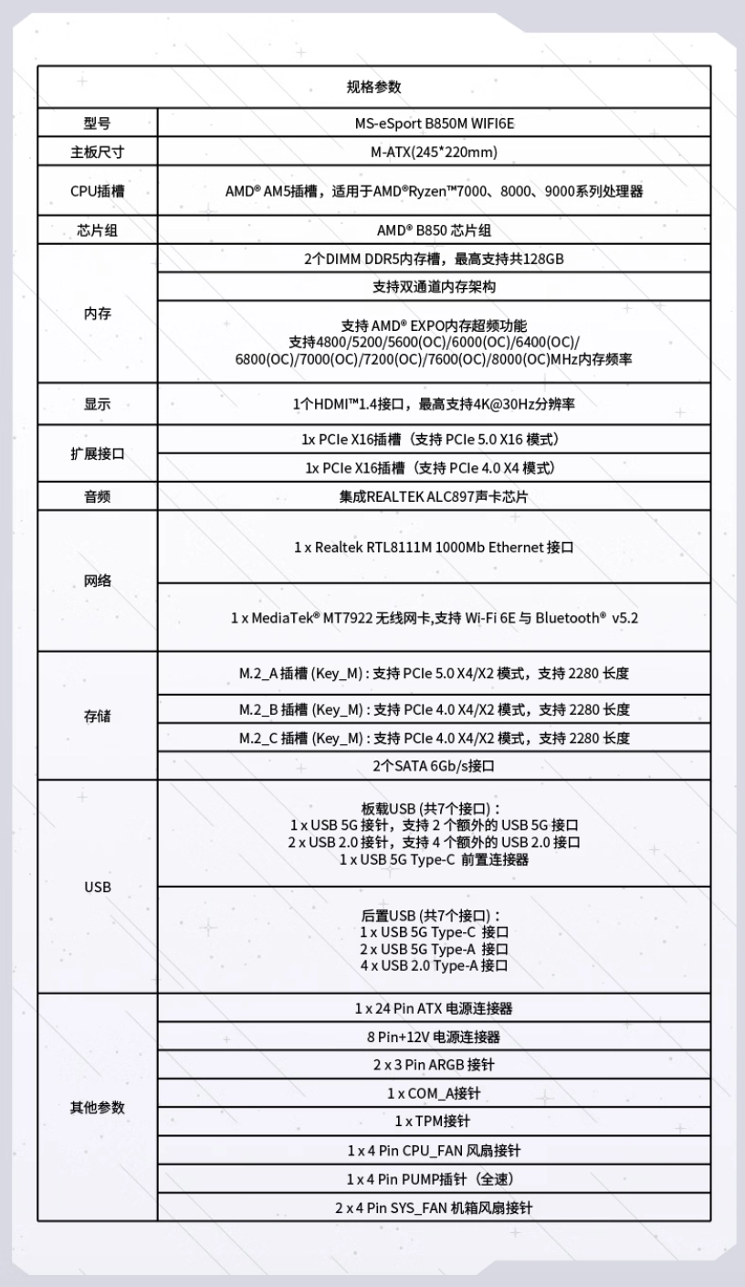 铭瑄 MS-eSport B850M WIFI6E 主板发售:8+2+1 相供电、“冰蓝星环”外观设计,849 元