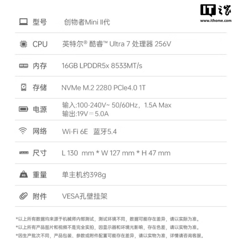 机械师创物者 MiniⅡ 迷你主机“酷睿 Ultra 7 256V + 16G + 1T”版本发售,4999 元