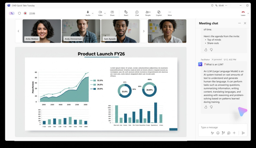 Microsoft Teams: Facilitator arriva ad agosto con AI per chiarire i dubbi in riunione