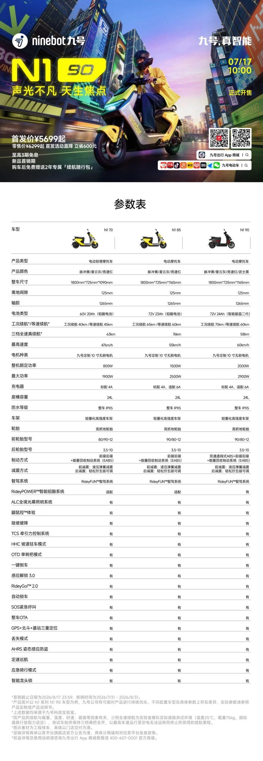 九号 N1 90 电摩上市:模拟声浪 + 音乐律动,首发价 5699 元起