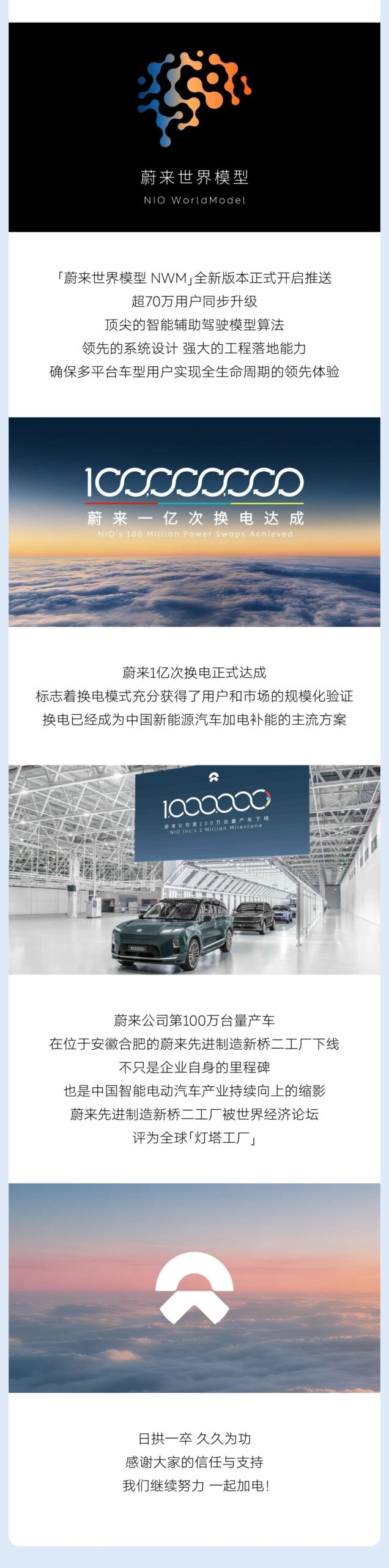 蔚来 6 月交付 40597 台汽车创今年以来新高,同比大增 62.9%