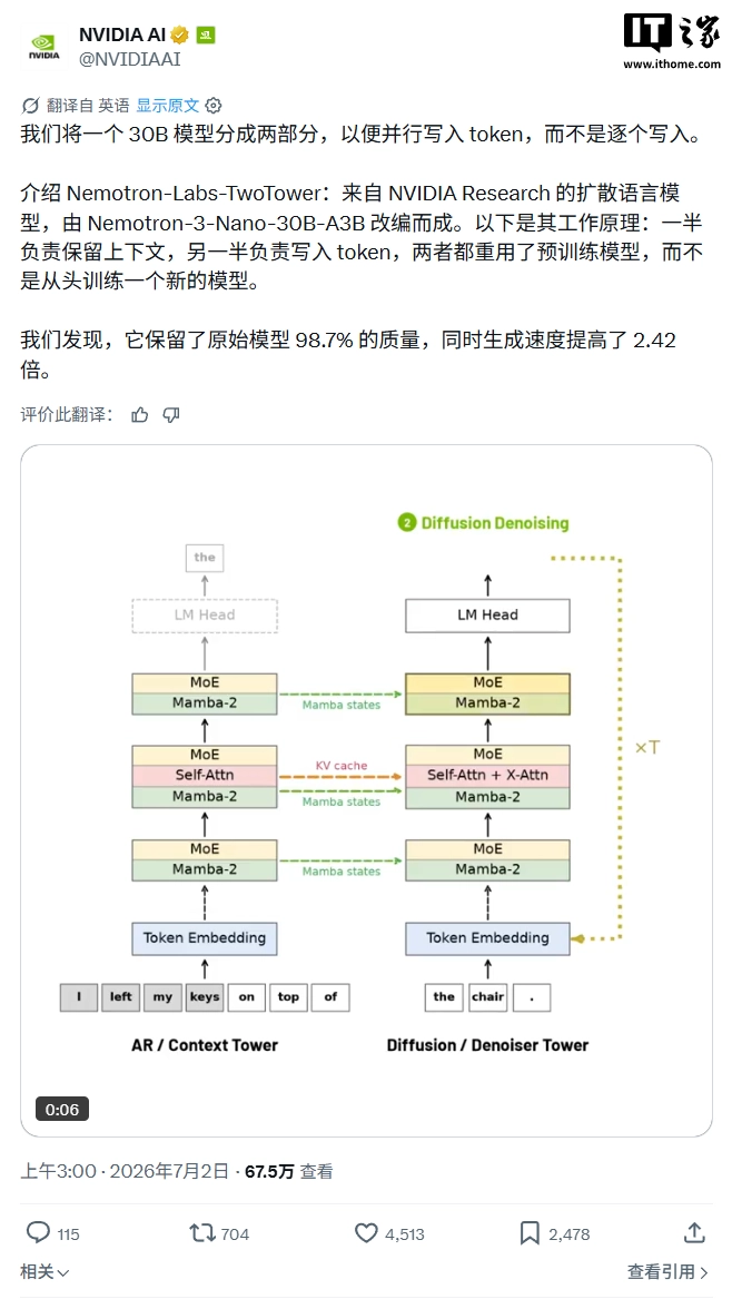 NVIDIA apre Nemotron-Labs-TwoTower