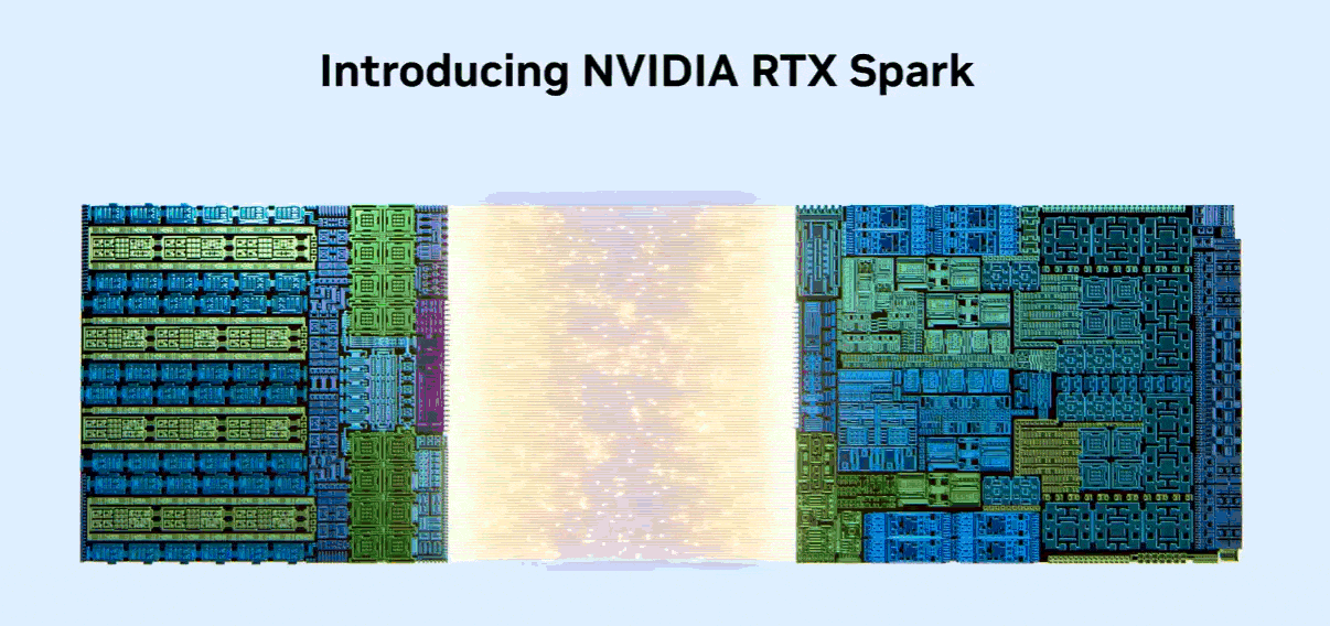 NVIDIA RTX Spark 双芯片架构