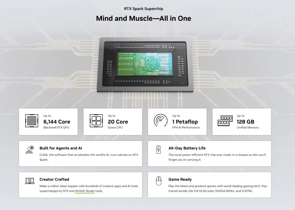 英伟达 RTX Spark 首批 Win11 Arm 驱动发布:最高 6144 个 Blackwell 核心,N1X PC 预计今秋登场