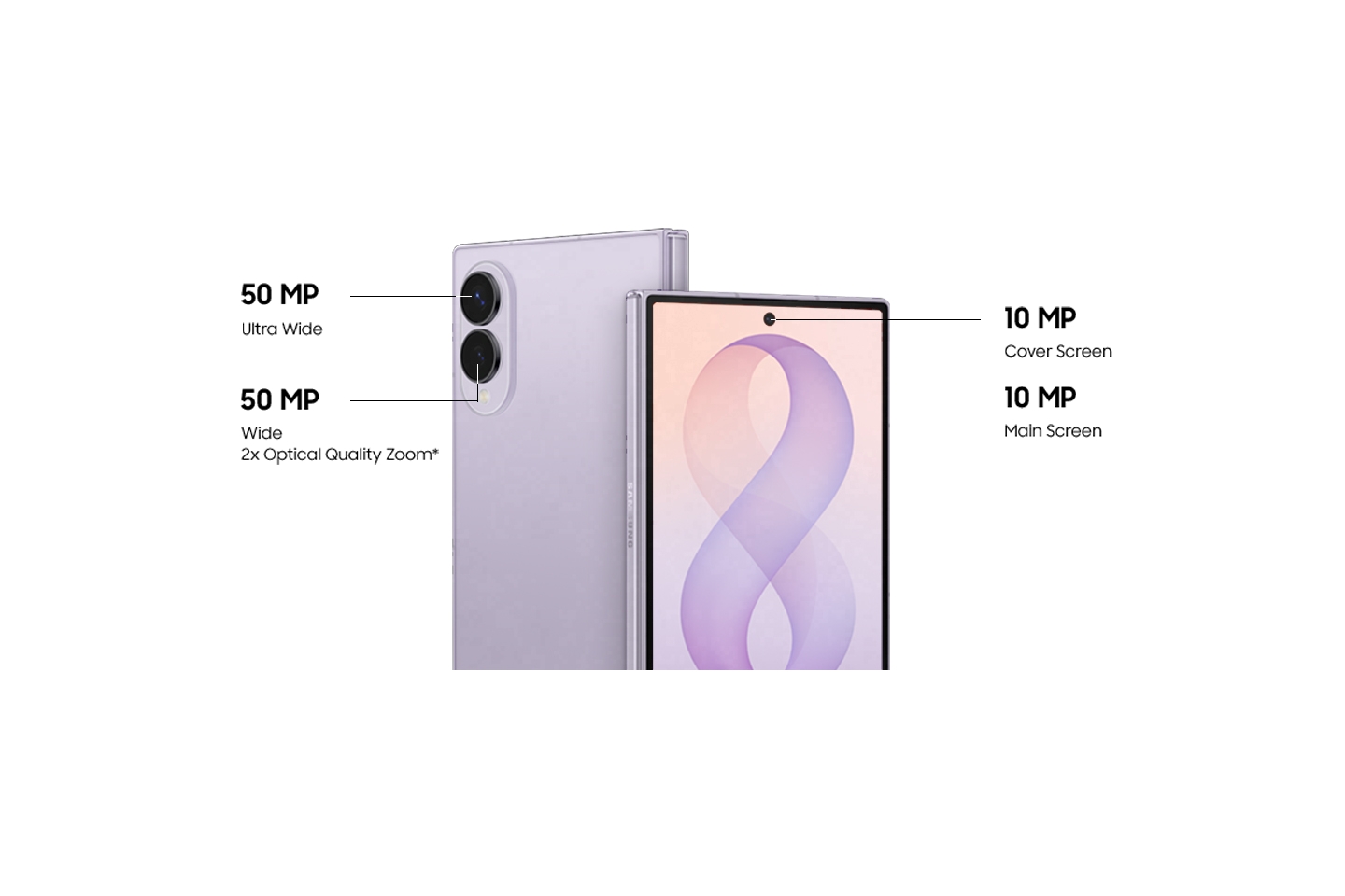 Samsung Galaxy Z Fold8 ufficiale con doppia fotocamera posteriore