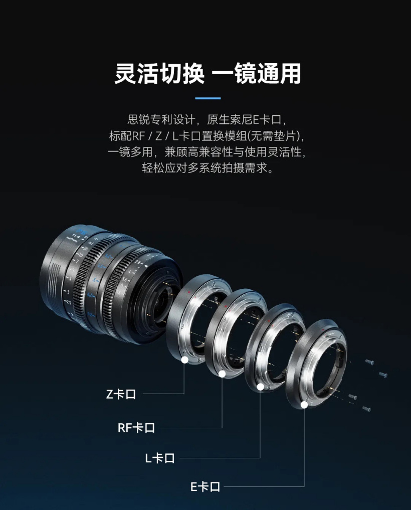 思锐发布 15mm T1.6、75mm T1.4、150mm T4 全画幅定焦电影镜头,单支 4399 元、套装 12899 元