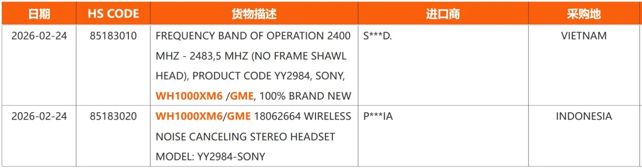 Sony WH-1000XM6, in arrivo una nuova colorazione verde per le cuffie