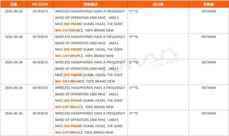 Sony WH-CH730N WHCH730N YY3006