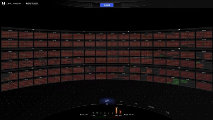 Sugon 8000: il supercluster AI da 100.000 schede è già a pieno carico