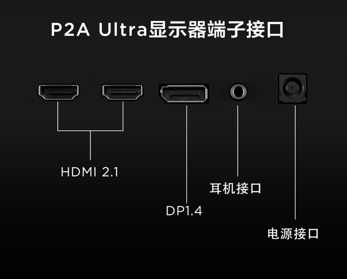 TCL 推出 27P2A Ultra 双模 27 英寸 Mini LED 显示器:HD 1080Hz / QHD 550Hz,3999 元