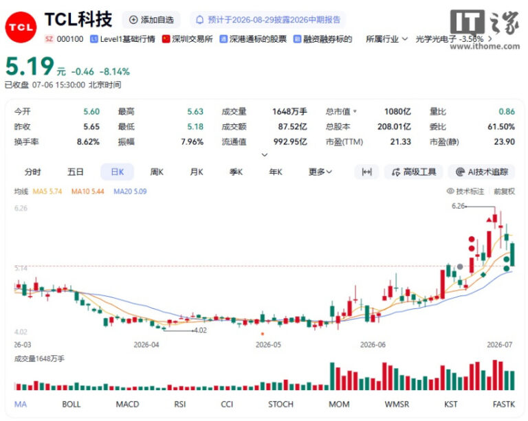 TCL frena sul packaging su vetro
