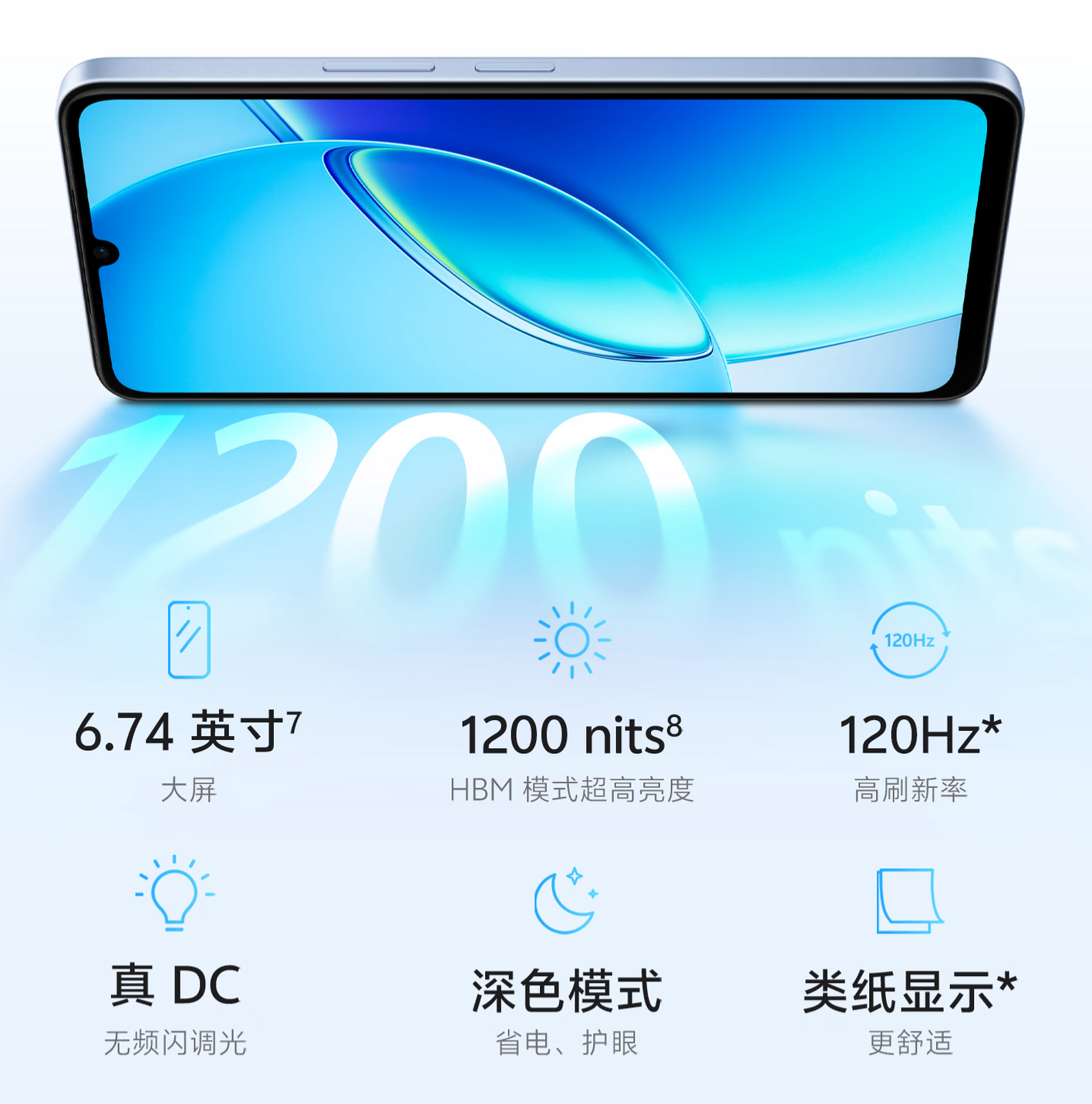 vivo Y6c 4G 版手机开售:4GB+128GB、展锐 T7225,售价 899 元