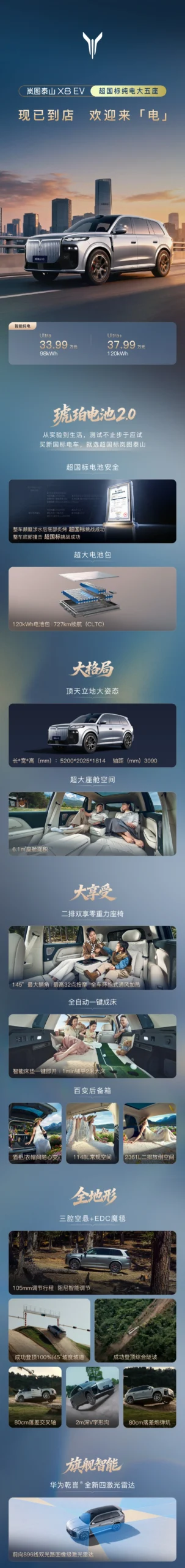 Voyah Taishan X8 EV