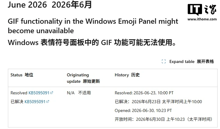 Windows 11, problema con le GIF nel pannello emoji: Microsoft