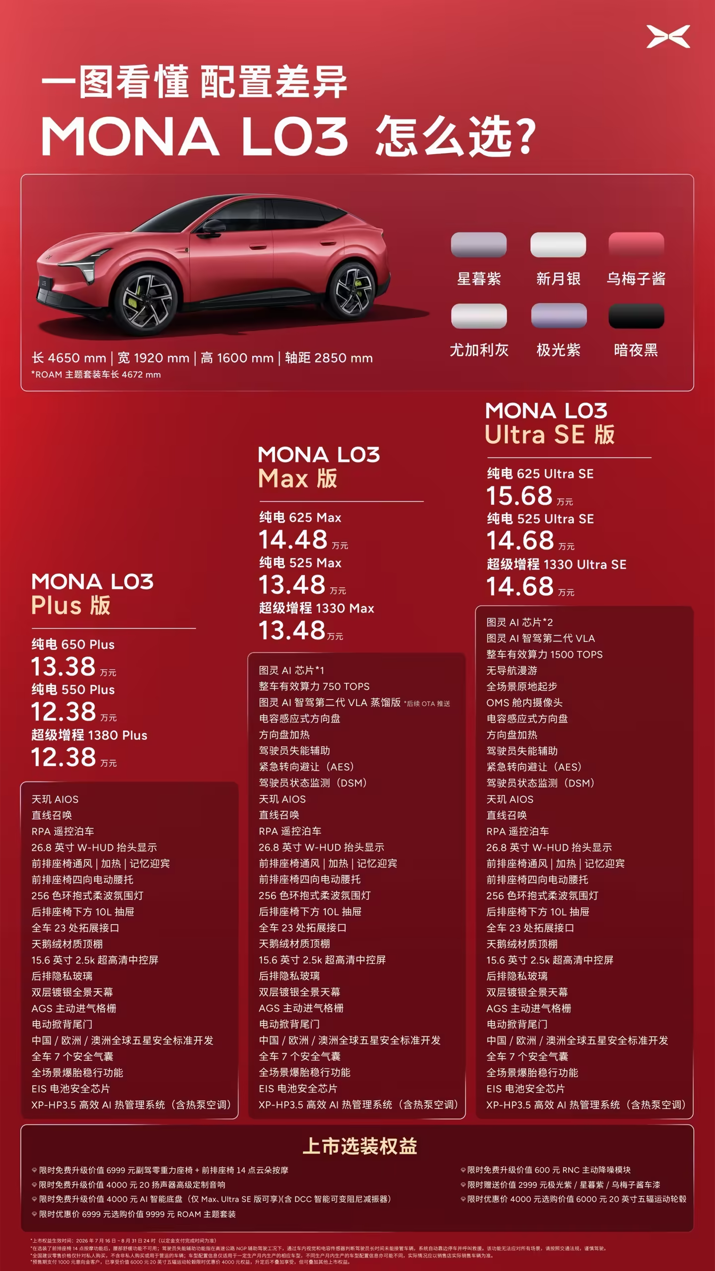 小鹏汽车:MONA L03 首批车主正式交车,全国大批量交付将在 8 月全面提速