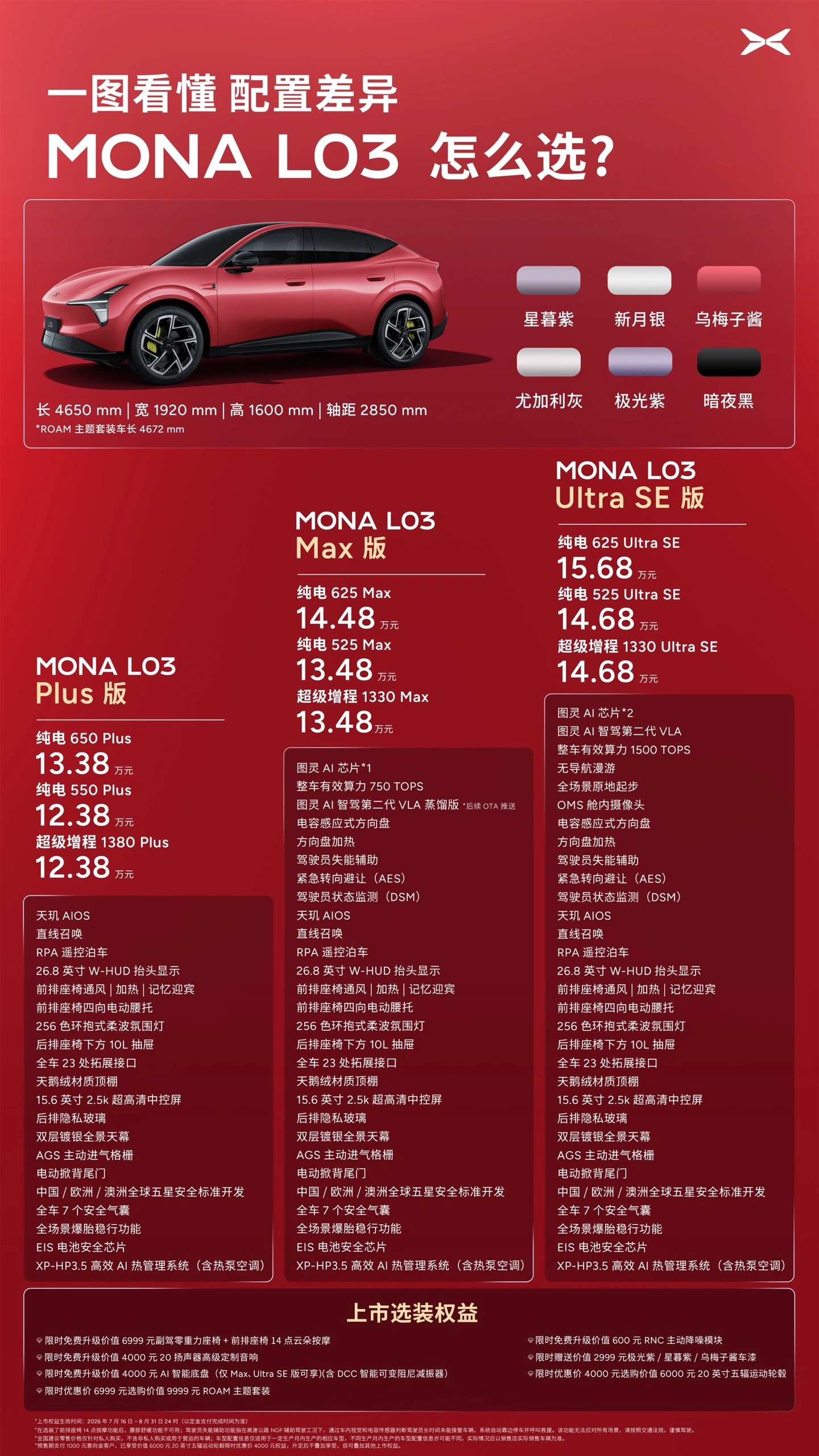 小鹏汽车:MONA L03 带动全系车型试驾量创历史新高