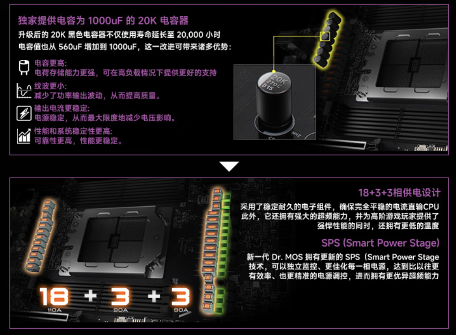 华擎推出 WRX90 WS EVO 工作站主板:18+3+3 相供电模组设计、三年质保,10999 元