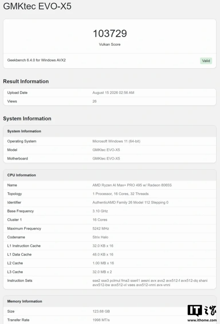 Geekom EVO-X5 appare su Geekbench con Ryzen AI Max+ Pro 495