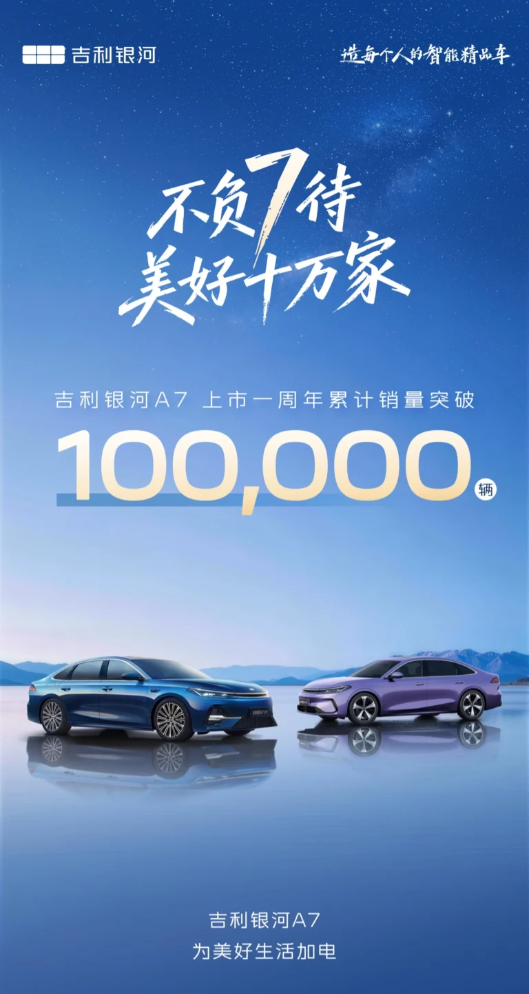 Geely Galaxy A7 supera 100.000 vendite nel primo anno