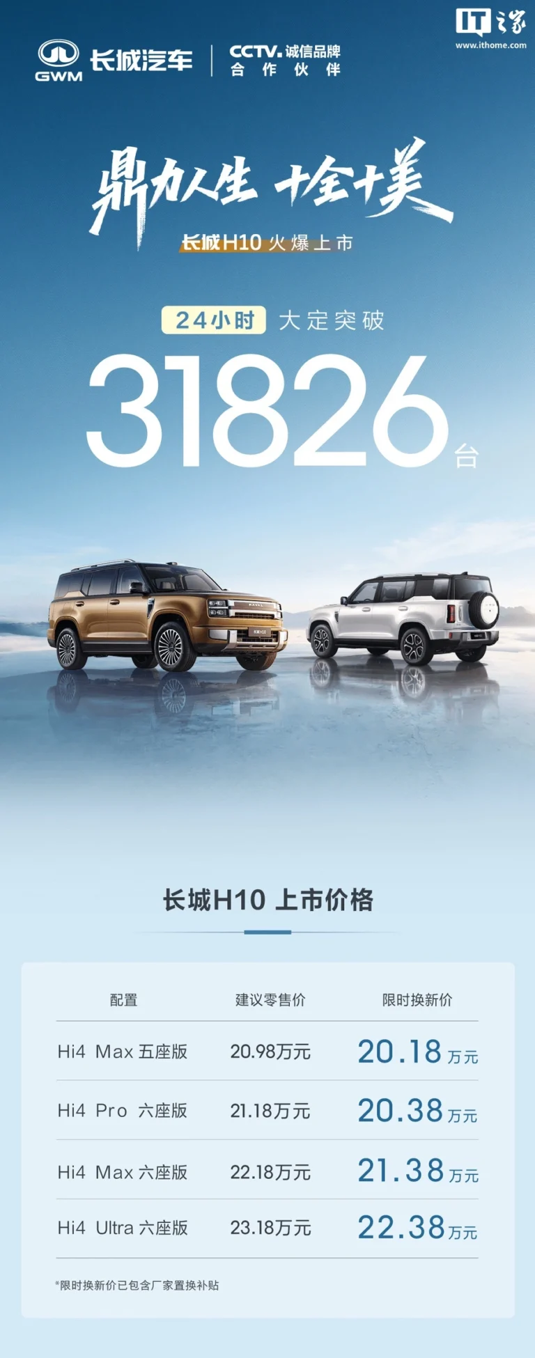 Haval H10 parte forte