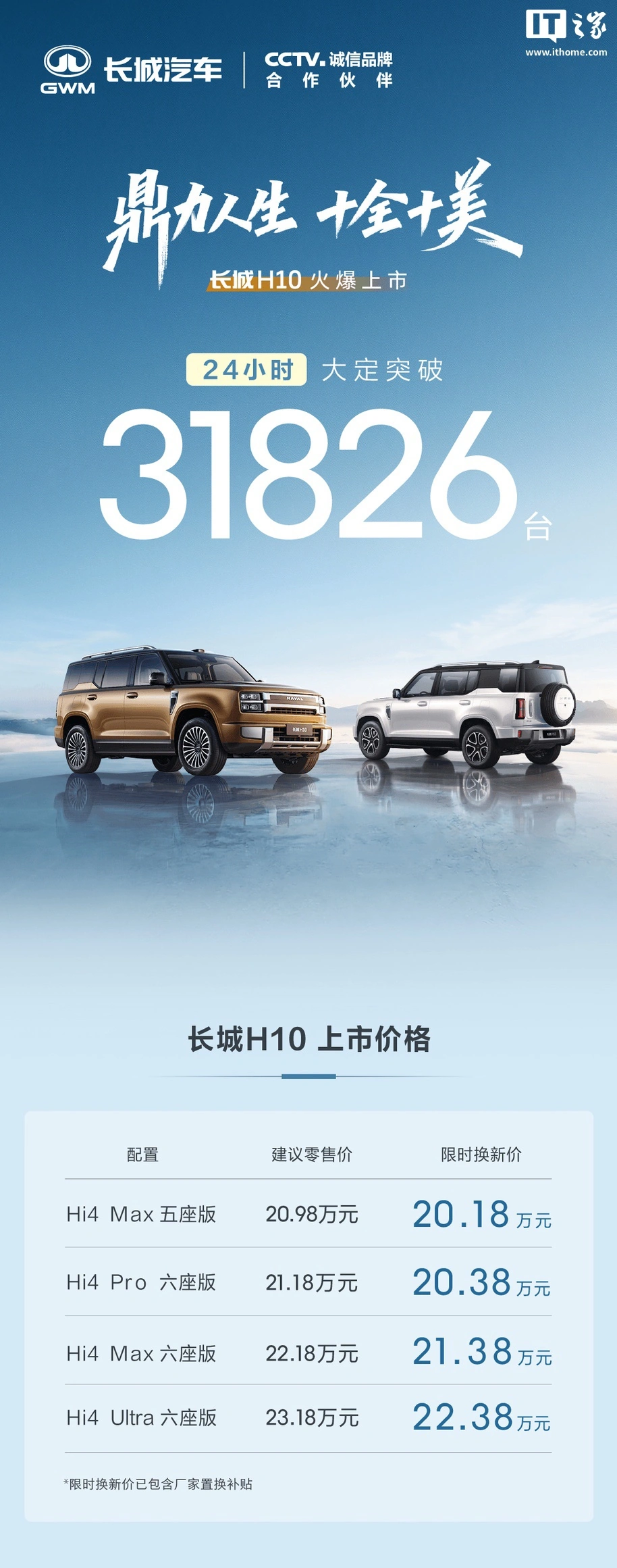 Haval H10 parte forte