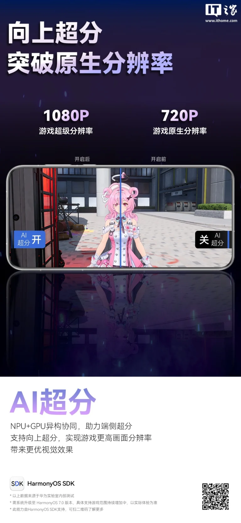 Huawei le nuove funzioni gaming di HarmonyOS SDK