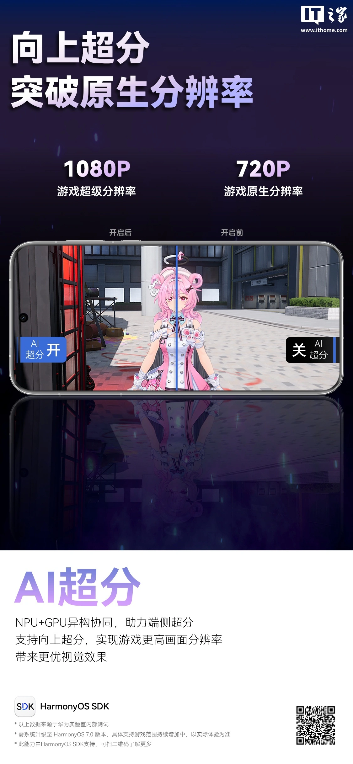 Huawei le nuove funzioni gaming di HarmonyOS SDK