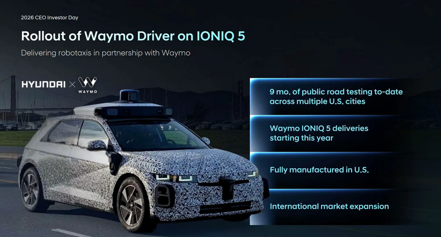 基于艾尼氪 5 打造,现代官宣 2026Q4 交付首批 Waymo 自动驾驶出租车