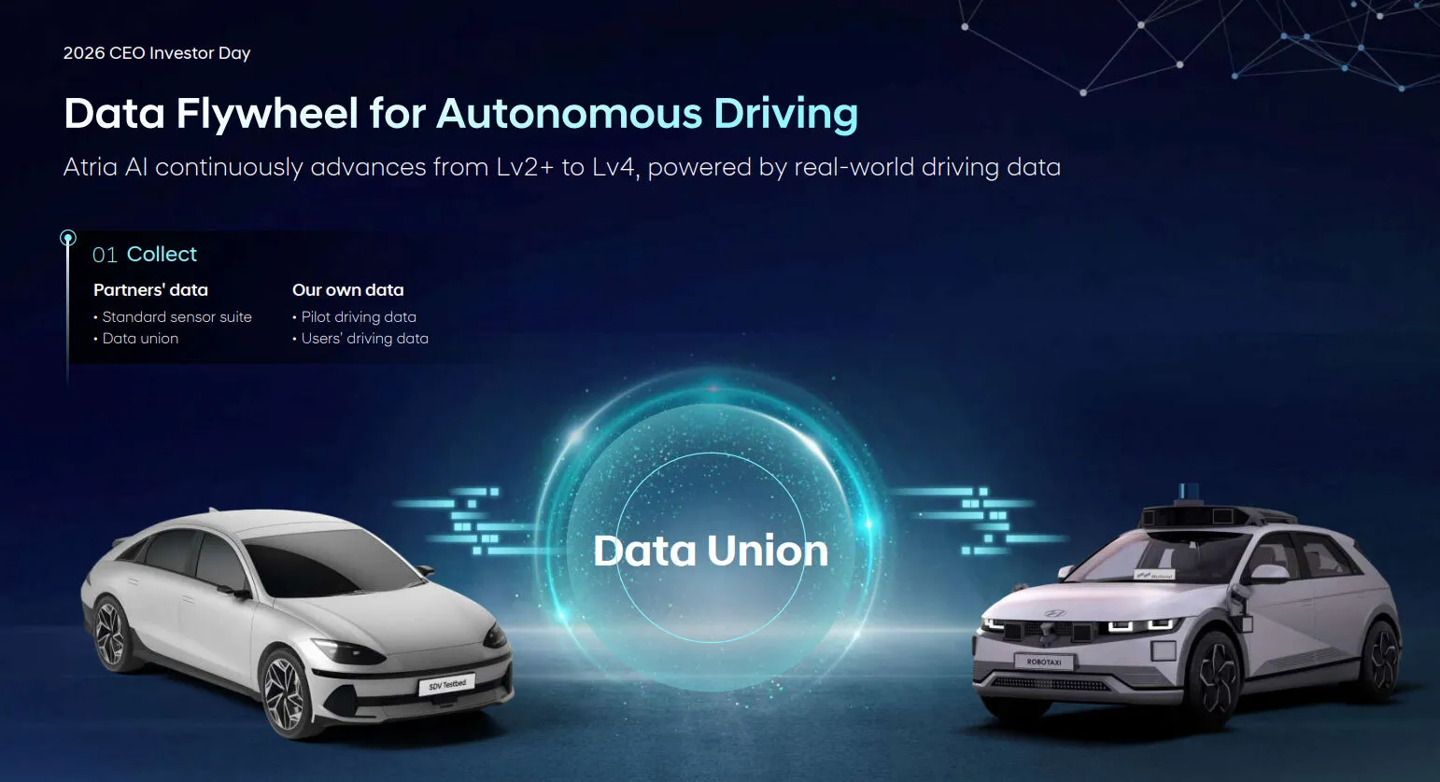 基于艾尼氪 5 打造,现代官宣 2026Q4 交付首批 Waymo 自动驾驶出租车