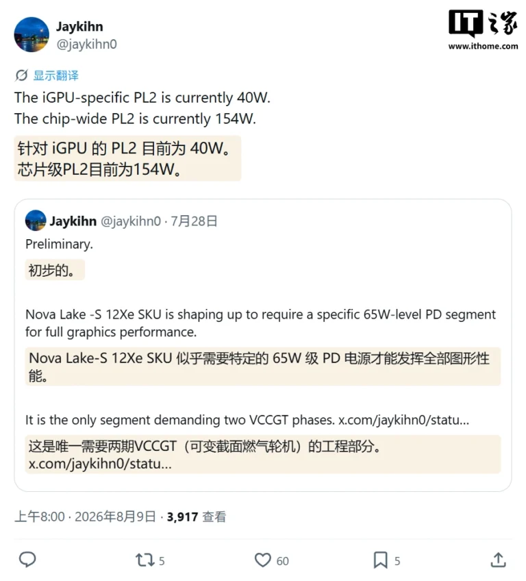 Intel Nova Lake-S