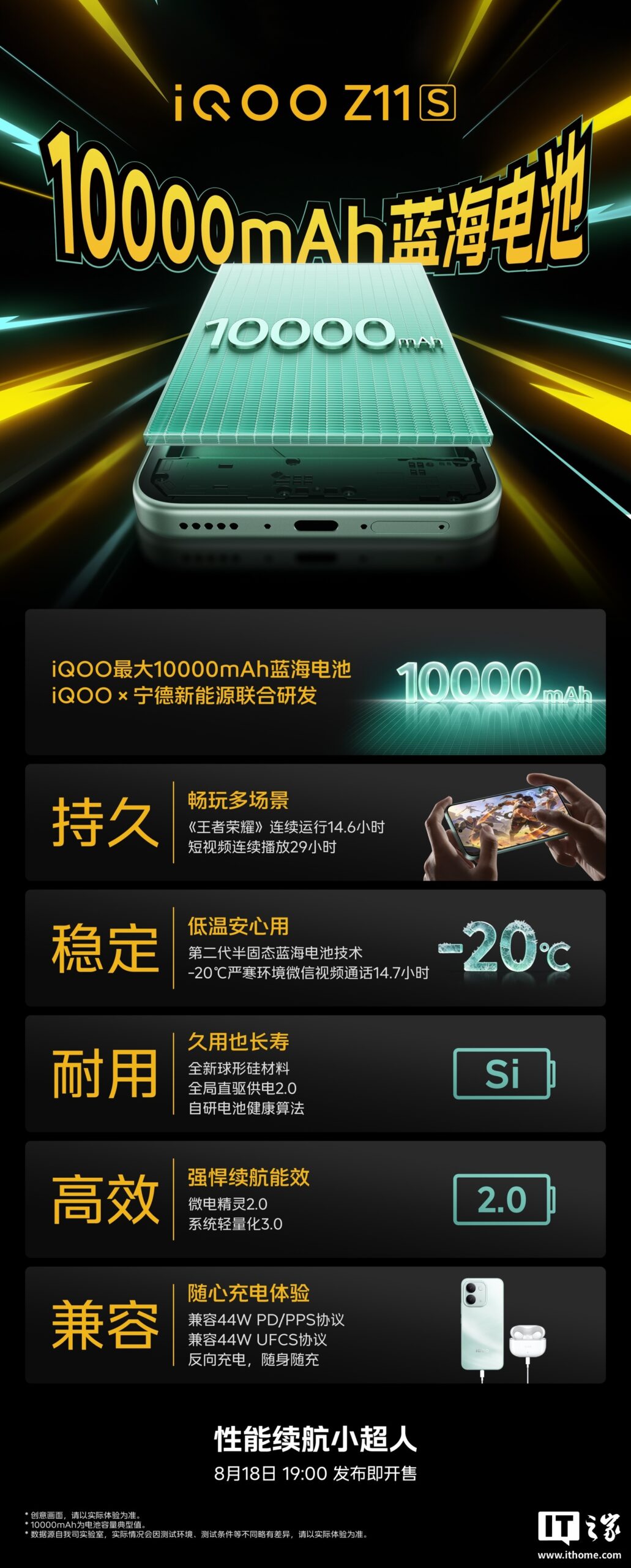 iQOO Z11S 手机官宣搭载 144Hz 护眼电竞屏,支持 2000nits 全屏最大亮度