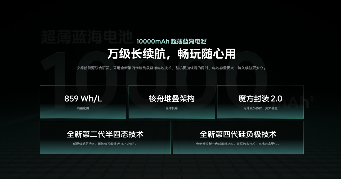 首销 1799 元起:iQOO Z11S 手机发布,品牌首款万级大电池、天玑 7500 满血版芯片