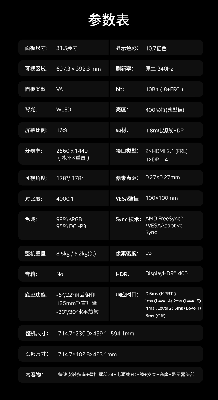 详细参数表