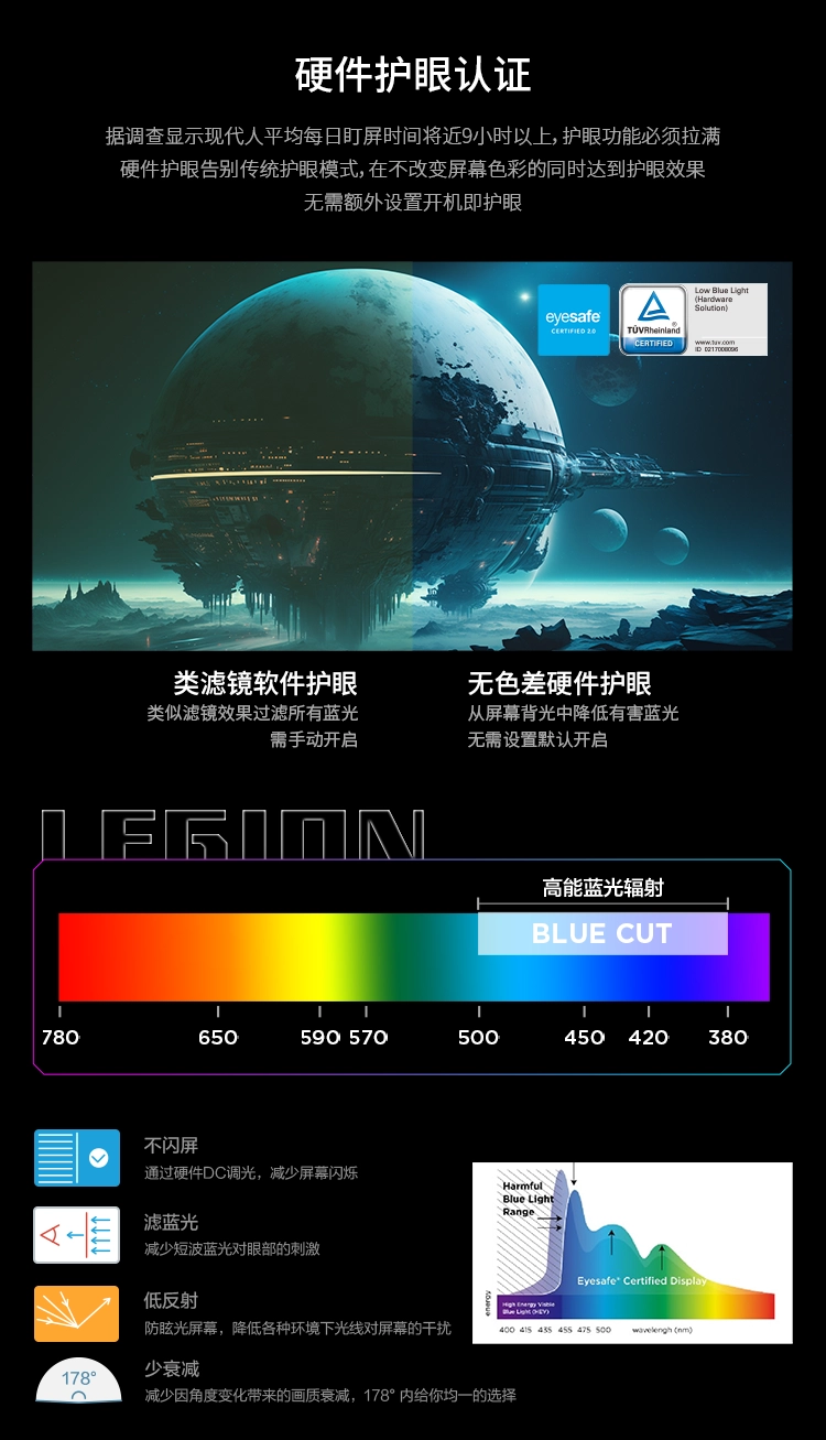 硬件护眼认证