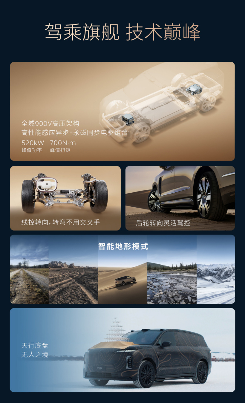 蔚来 ES9 旗舰 SUV 官宣本周交付第 2 万台,租电购买 39 万元起