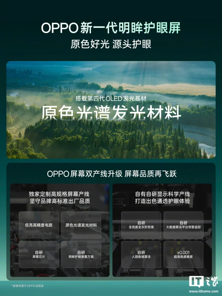 OPPO il nuovo schermo eye