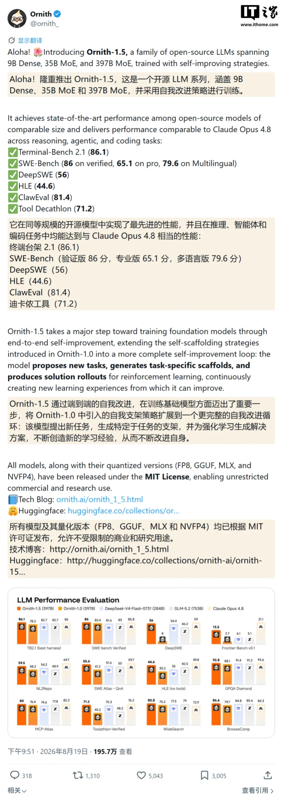 Opus 4.8 级性能:Ornith-1.5 系列开源 AI 模型发布,量化版可在 iPhone 17 等手机上运行