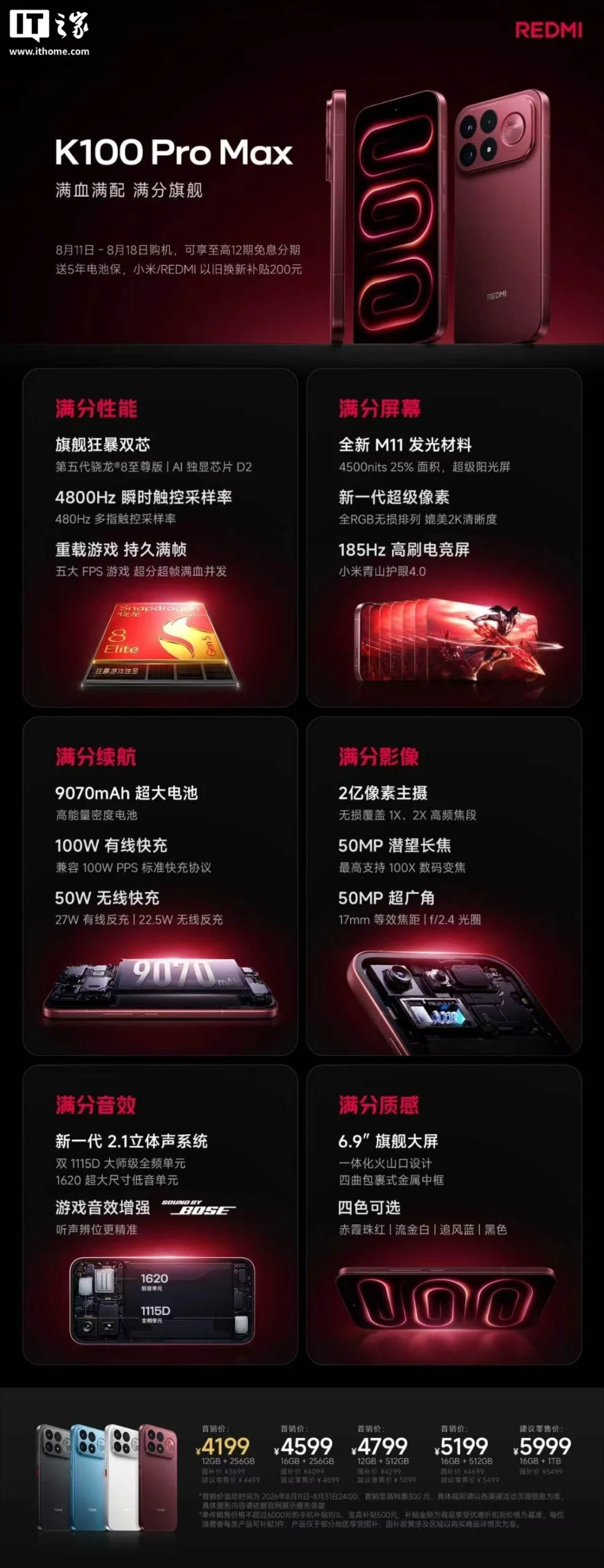 POCO F9 Pro e F9 Ultra