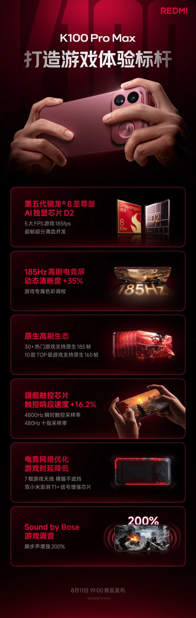 REDMI K100 Pro Max ufficiale nelle prime specifiche