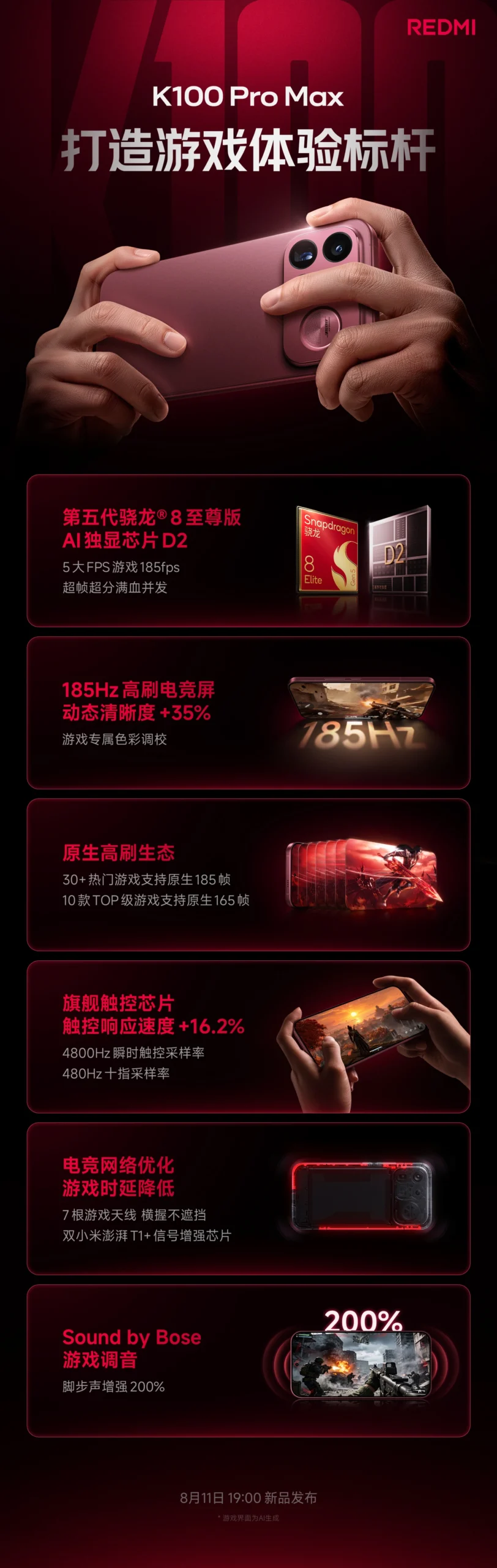 REDMI K100 Pro Max ufficiale nelle prime specifiche: schermo gaming a 185 Hz e chip D2