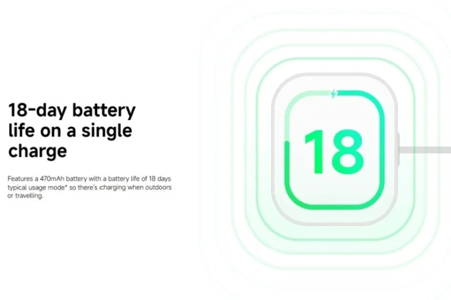 Redmi Watch 6 Active and Lite battery