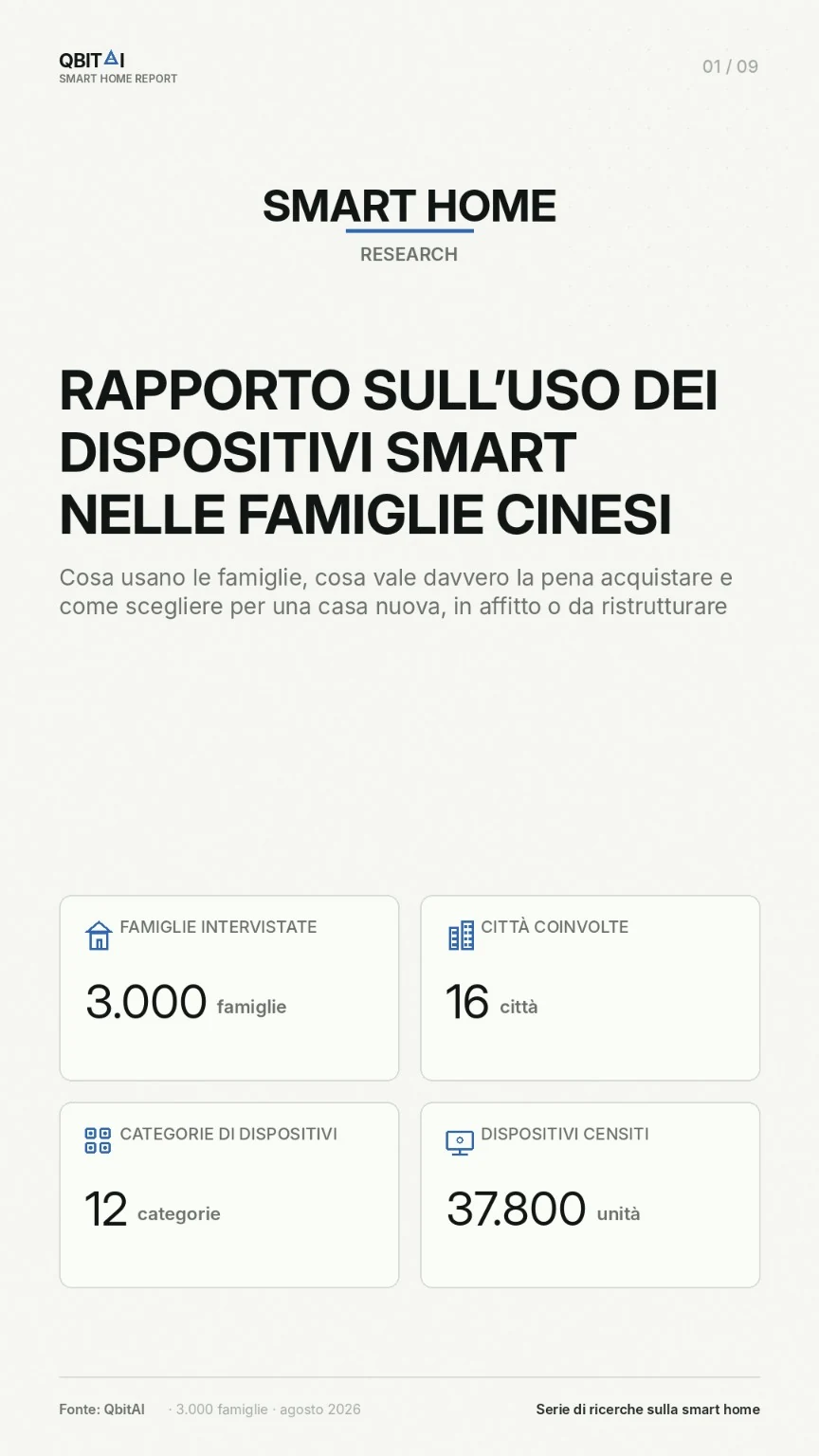 Metodologia del rapporto QbitAI sull’uso dei dispositivi smart nelle famiglie cinesi