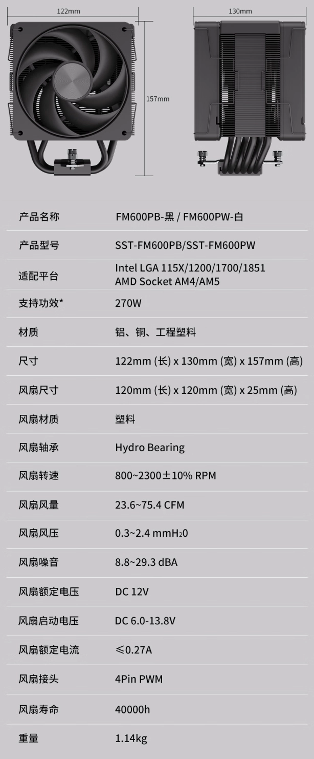 银昕 FM600Pro 单塔风冷散热器发售:6 根 6mm 热管、解热功耗 270W,269 元