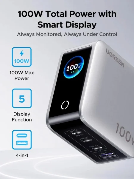 Ugreen Nexode Pro 100W ufficiale screenshot articolo
