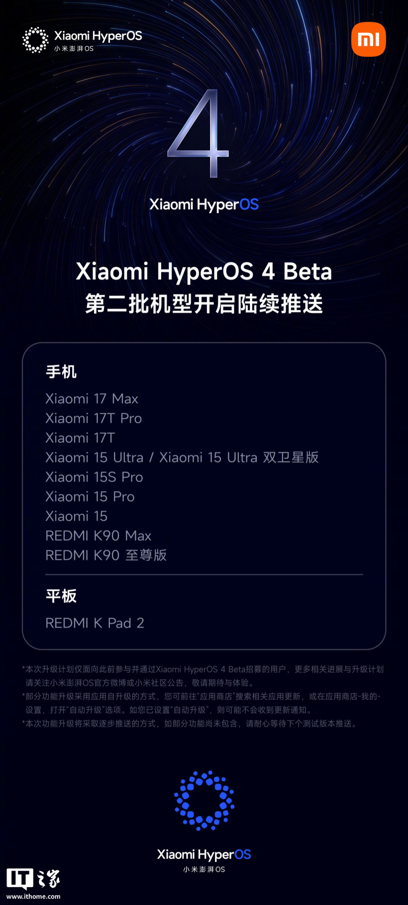 Xiaomi avvia una nuova ondata di HyperOS 4 Beta su 17 Max e 15 Ultra