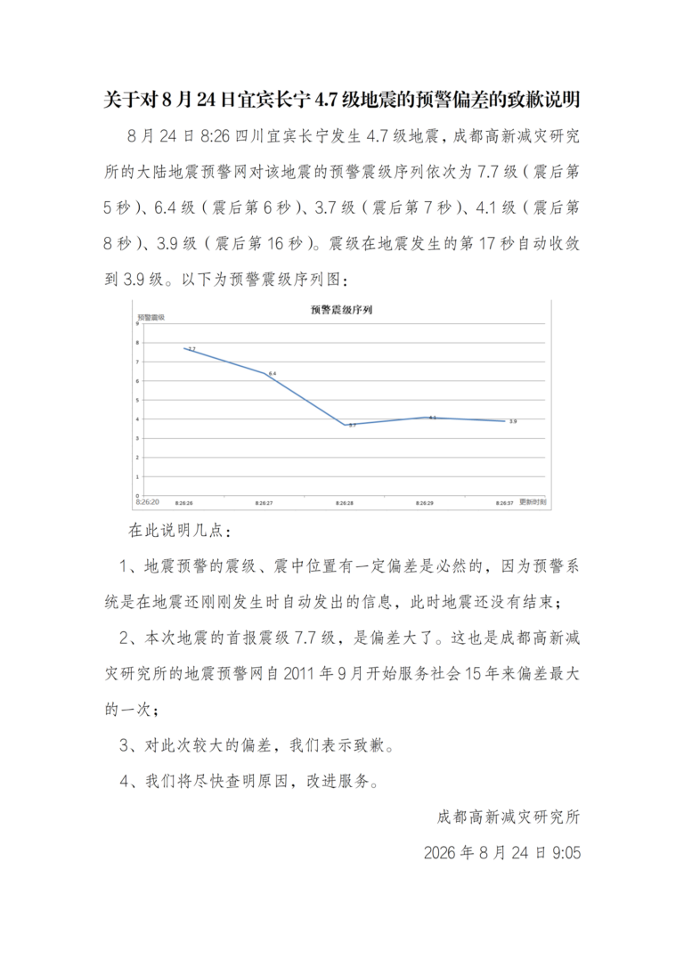 Xiaomi i chip Xuanjie O3