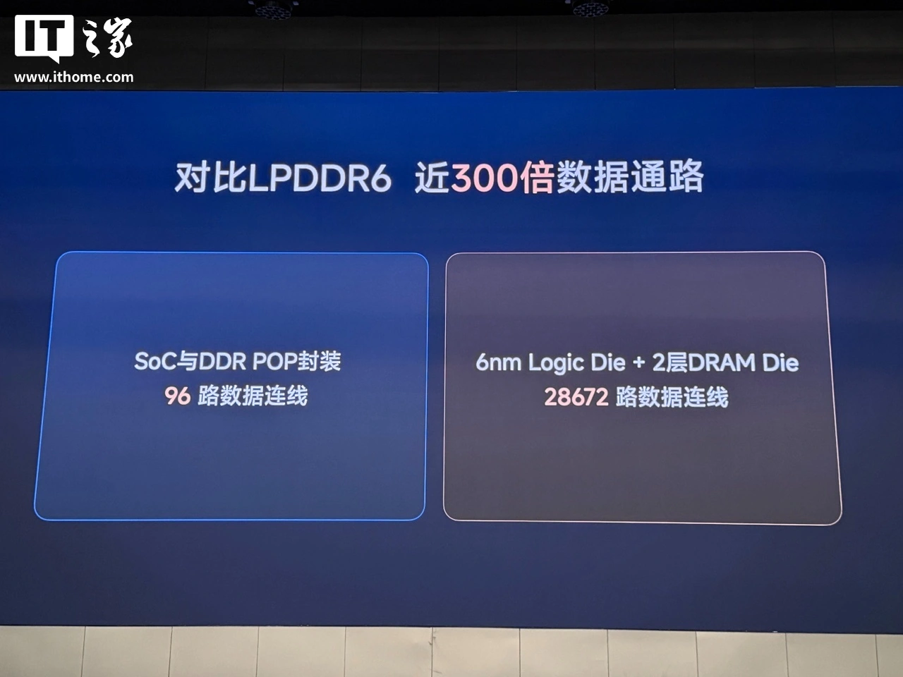 行业首颗 6nm 3D 晶圆级堆栈的 AI 加速芯片:小米玄戒 O100 官宣